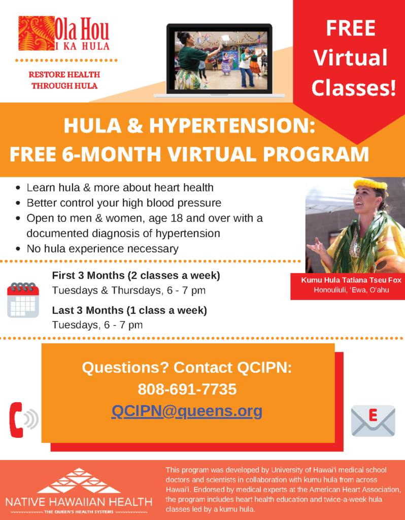 Hula and Hypertension